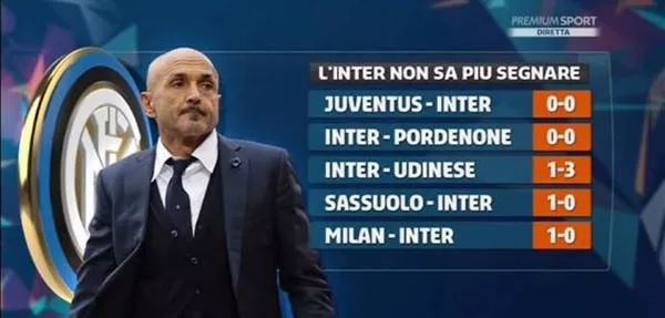 曼城助教：瓜迪奥拉能指挥与水晶宫比赛，罗德里仍无法登场（曼城助教：瓜帅可指挥战水晶宫，罗德里依旧缺席）