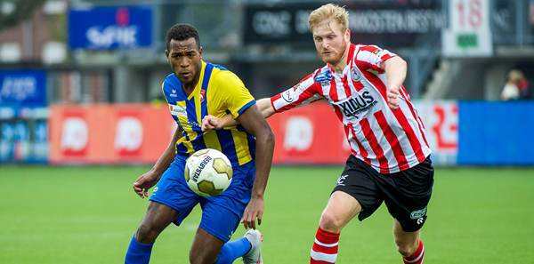 球员的有效 球员的有效